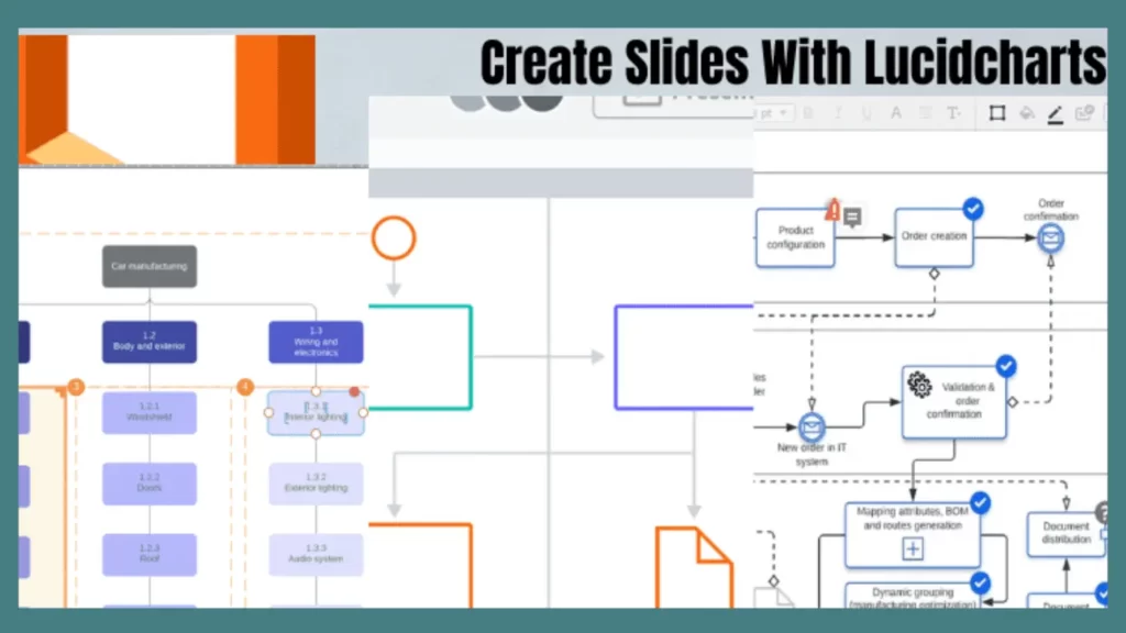 Slides created by Lucidcharts